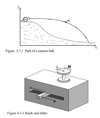 illustrations for an Oxford University Press publication